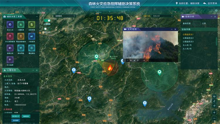 森(sēn)林防火(huǒ)系統 森(sēn)林防火(huǒ)系統