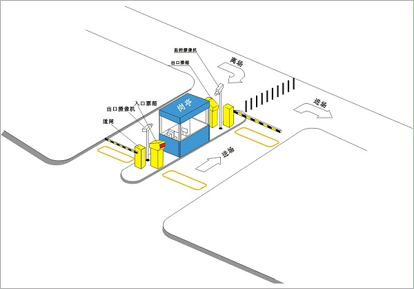 停車(chē)場(chǎng)管理(lǐ)系統